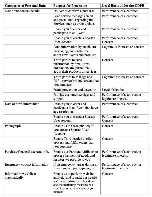privacy policy-